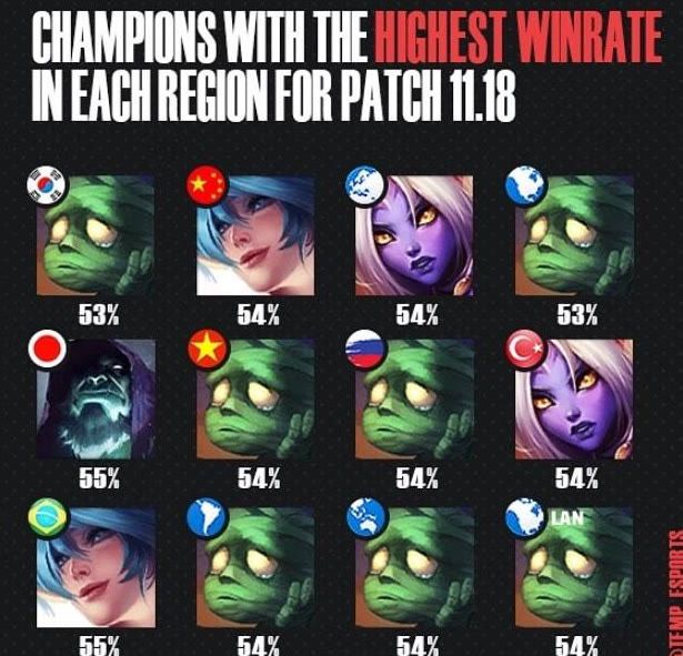 球员认为 球员认为