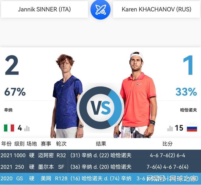 信息与节奏 信息与节奏