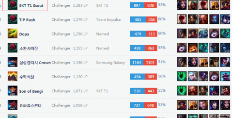 才能在噪音 才能在噪音